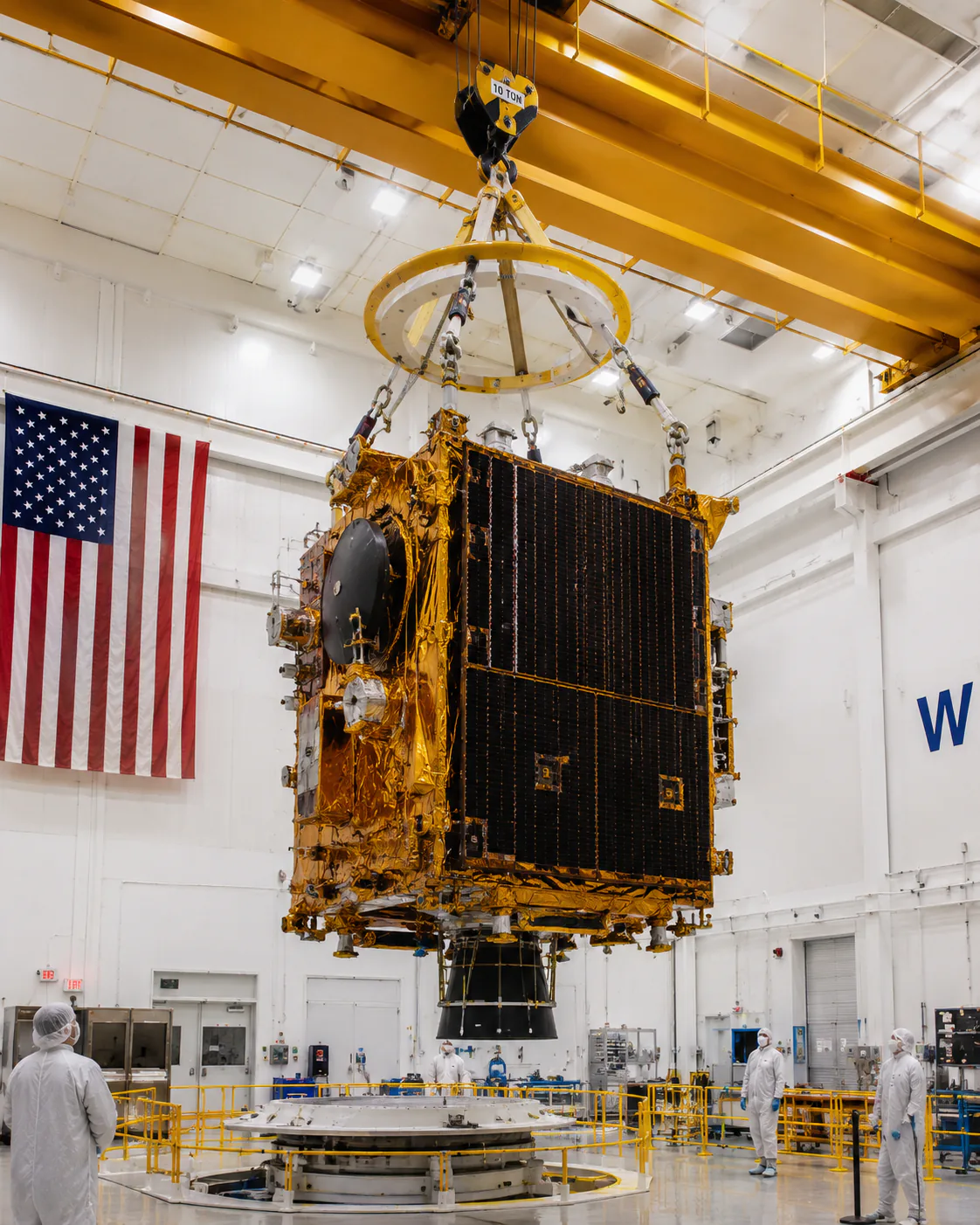 Communications & Commercial Space